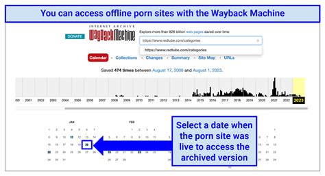 How to Unblock Porn Sites — Watch Safely in 2024 .
